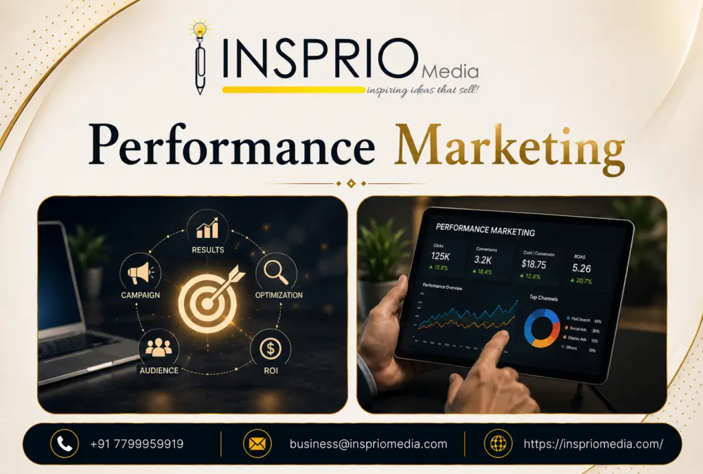 Professional Performance Marketing services helping businesses increase ROI through Google Ads, Meta Ads, conversion optimization, and data-driven digital marketing.
