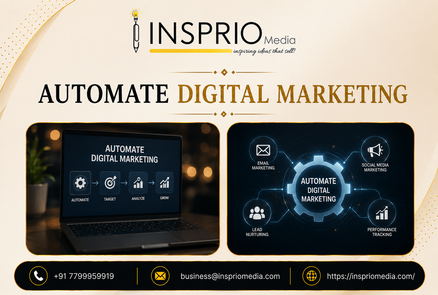 Automate Digital Marketing Services by Insprio Media