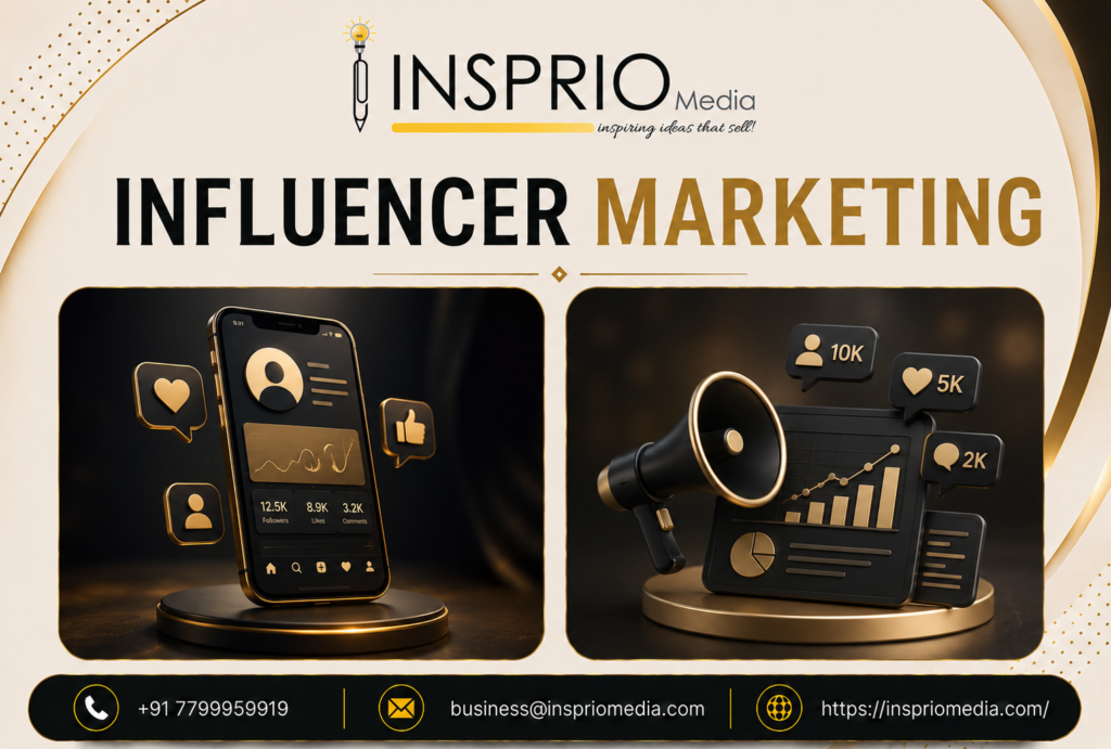 Influencer Marketing campaign strategy helping businesses increase brand awareness, engagement, and sales with Insprio Media
