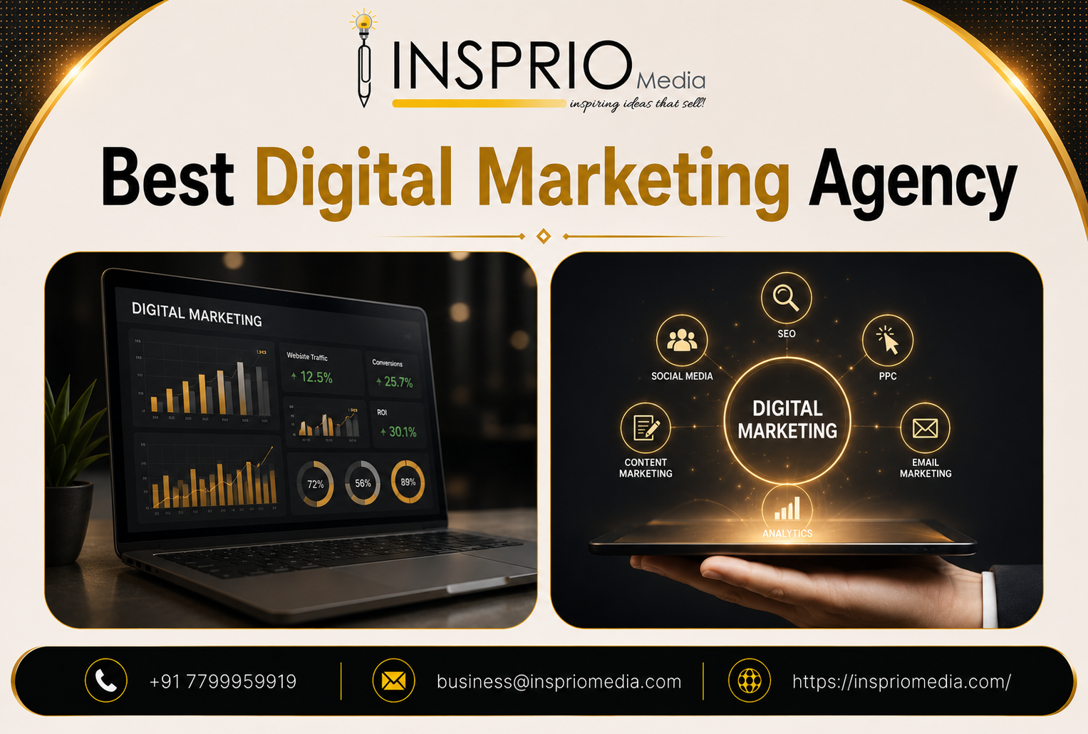 Best digital marketing agency providing SEO, social media, advertising and analytics services