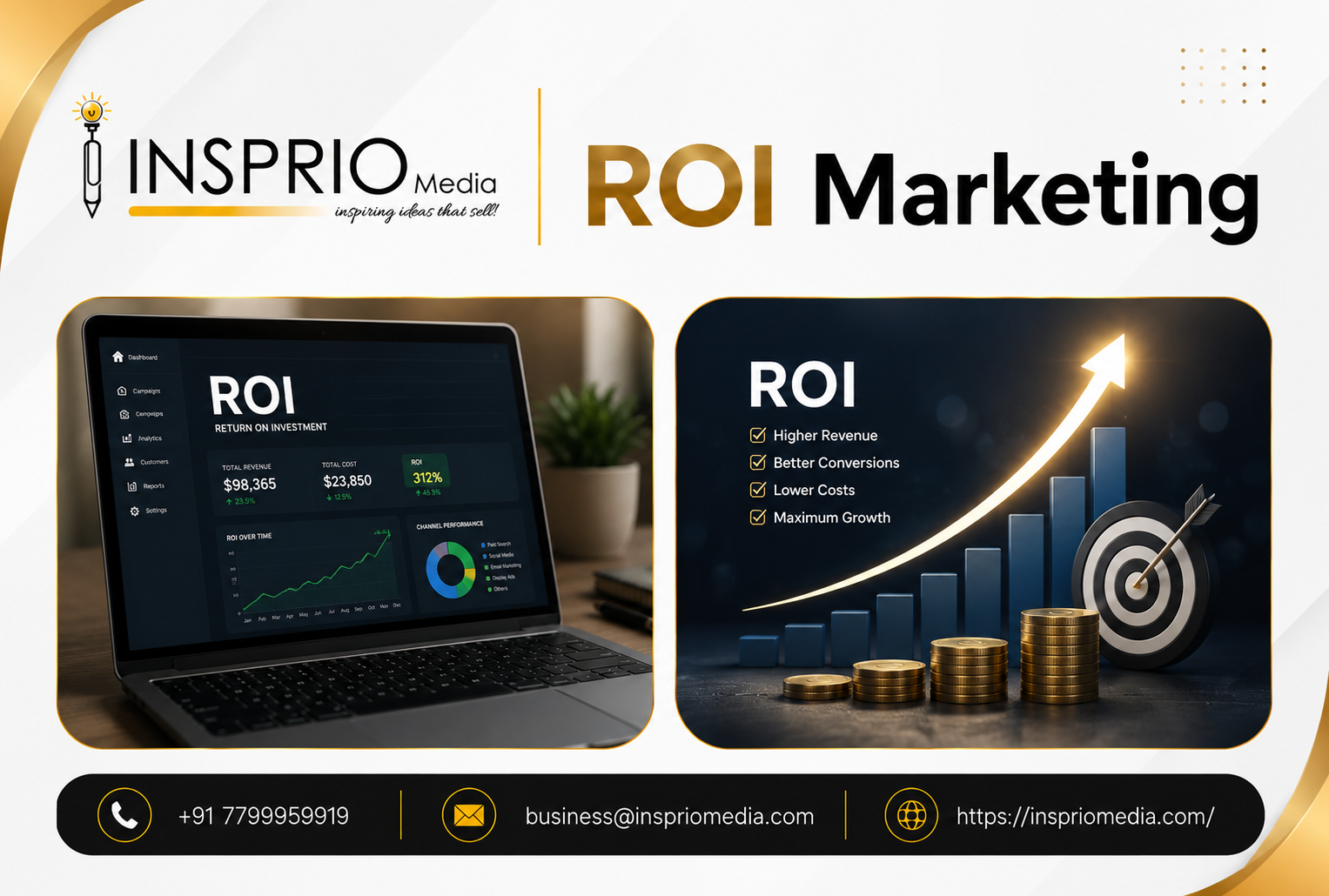 ROI Marketing strategy, analytics and business growth services by Insprio Media