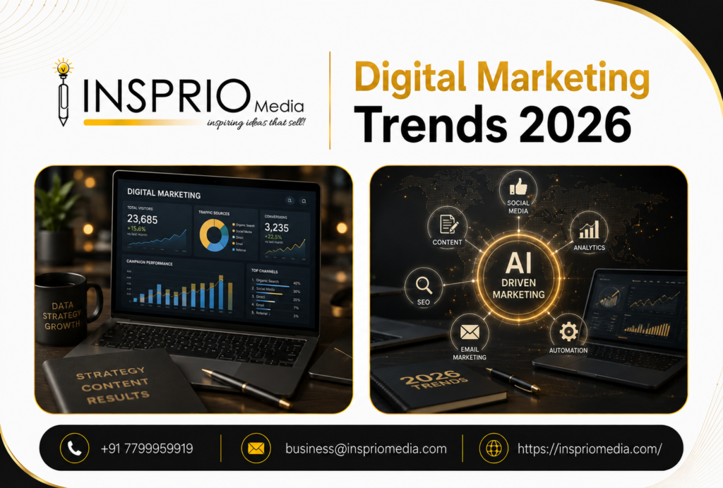 Digital Marketing Trends 2026 featuring AI, SEO, social media, performance marketing and business growth strategies