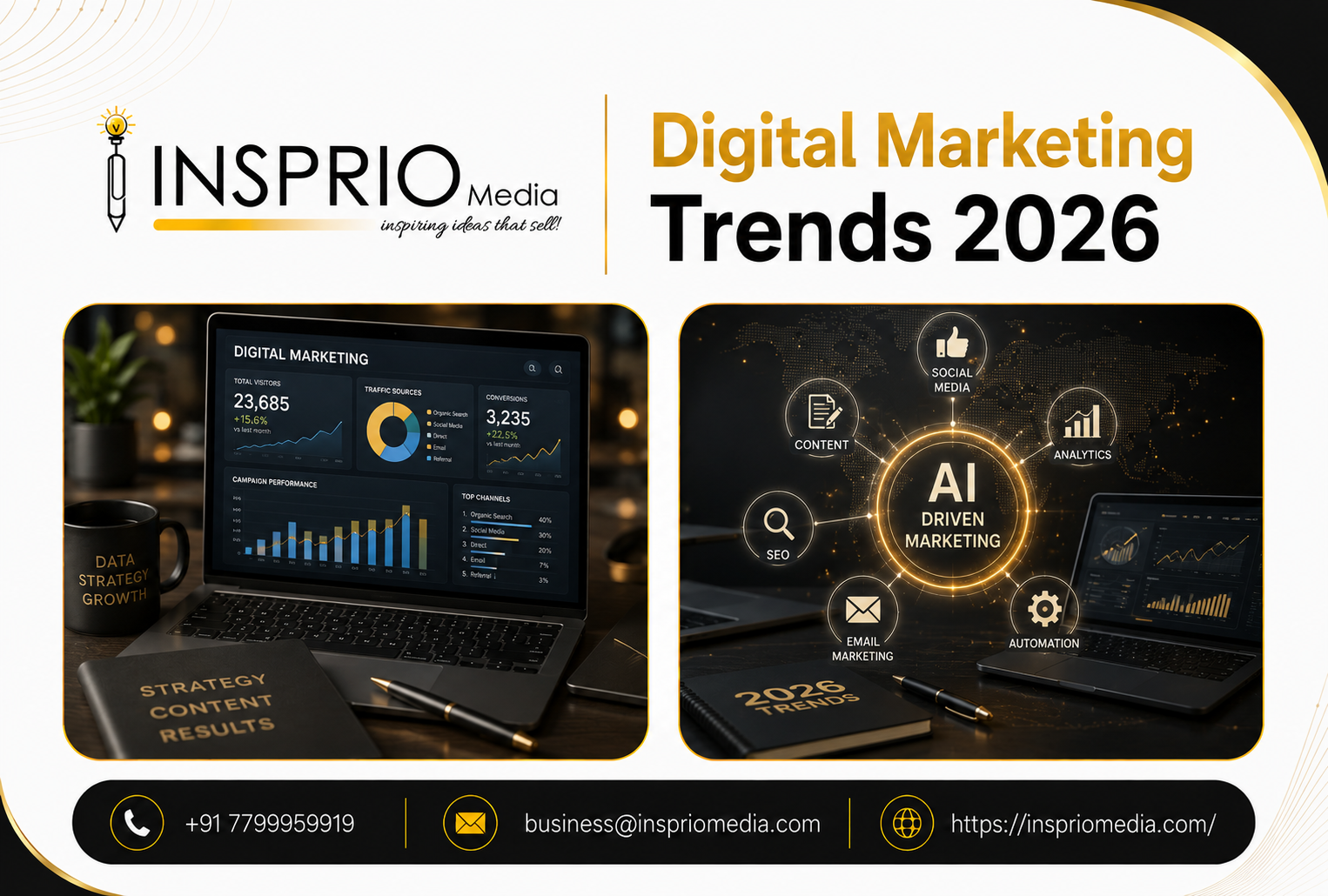 Digital marketing trends and business growth strategies for 2026