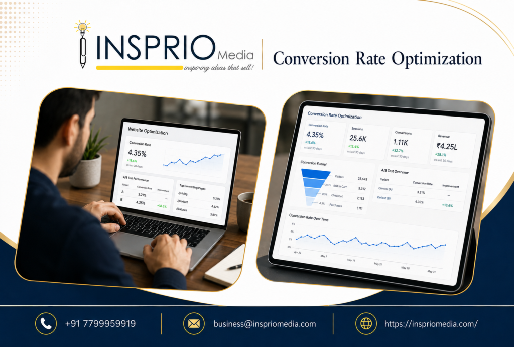 Conversion Rate Optimization dashboard showing website performance, conversions, A/B testing and sales funnel analytics