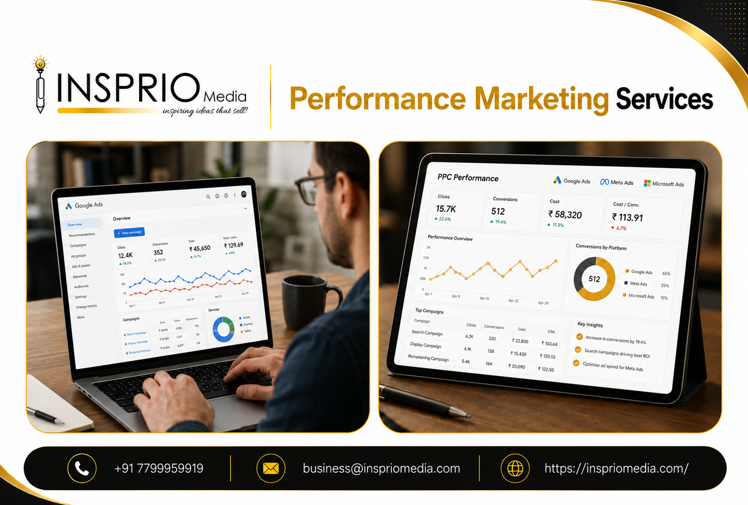 Performance Marketing Services by Insprio Media for measurable digital growth