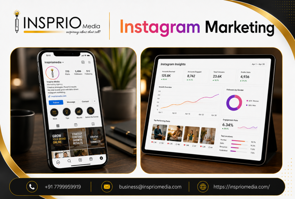 Instagram Marketing services for business growth by Insprio Media