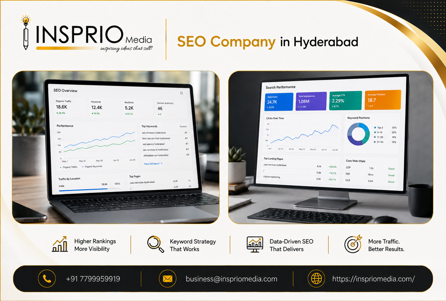SEO services in Hyderabad helping businesses improve organic search visibility