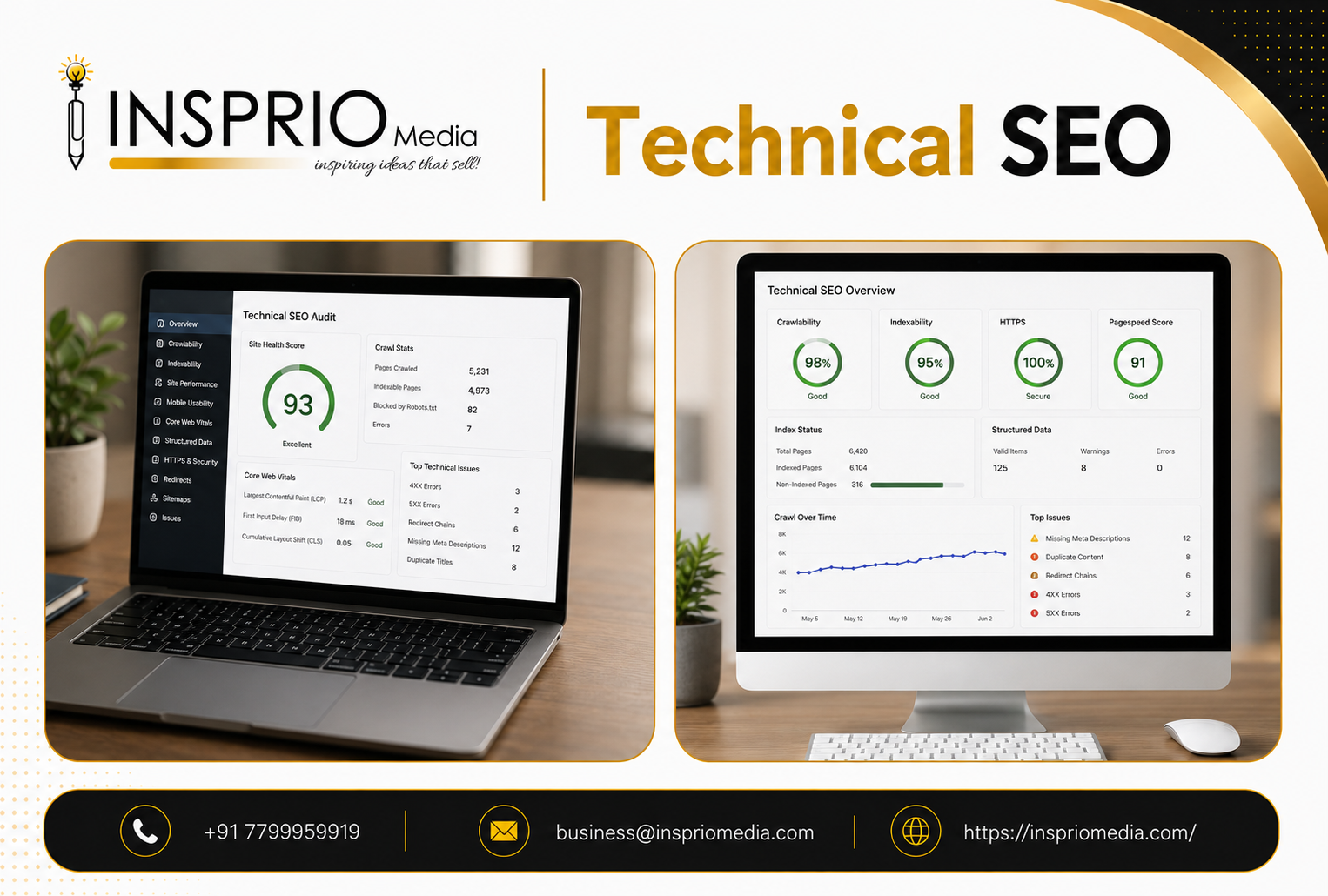 Technical SEO checklist for improving Google rankings