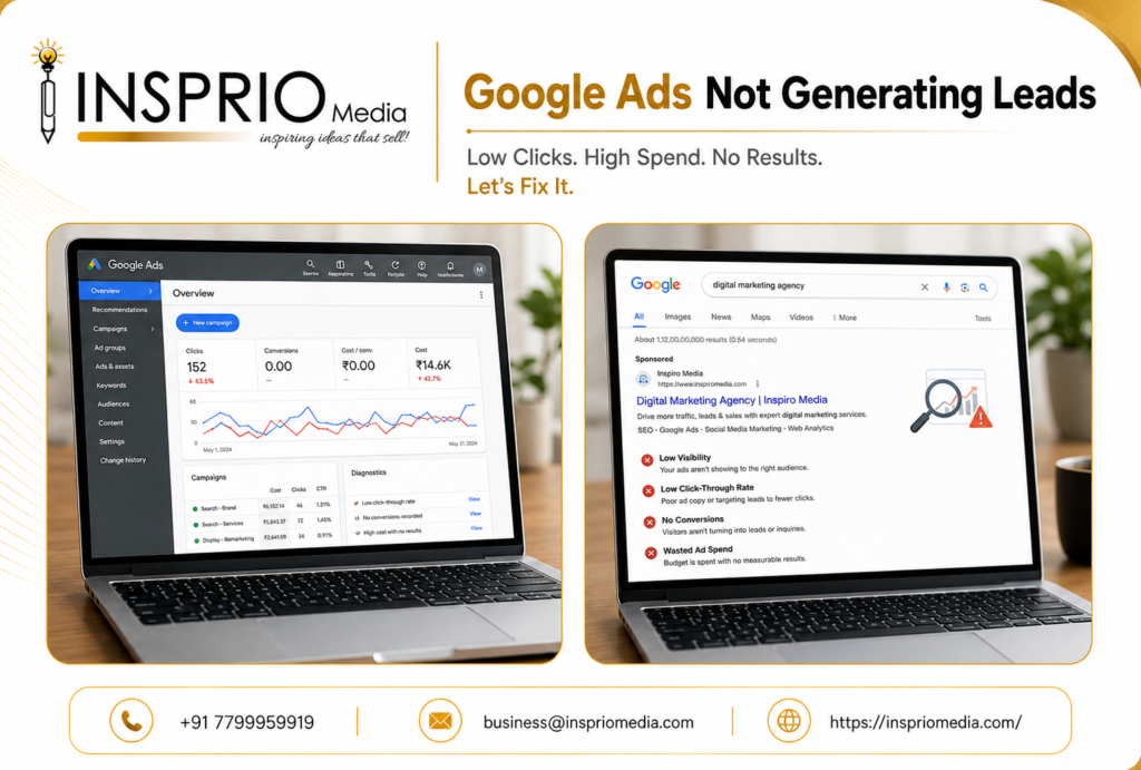 Google Ads Not Generating Leads campaign analysis and lead generation issues