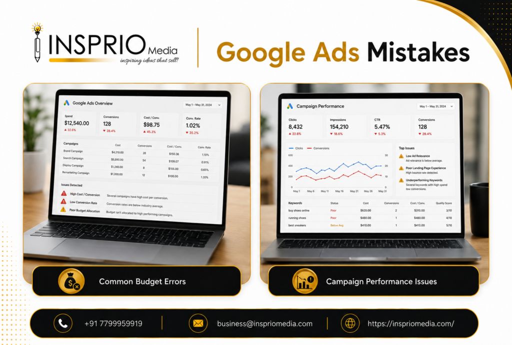 Google Ads Mistakes that waste budget and reduce campaign performance