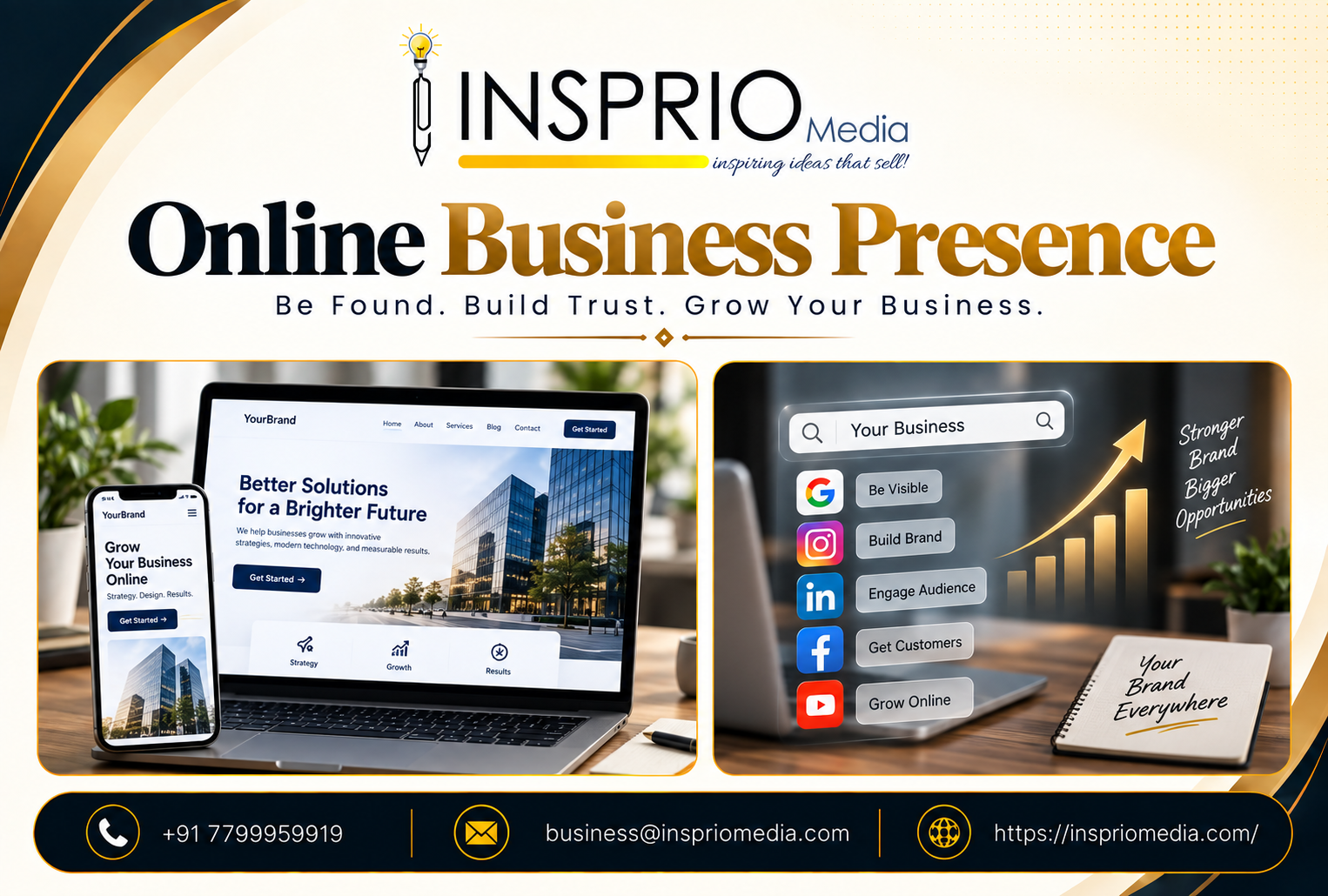 Business team developing a professional digital presence across website search social media and advertising