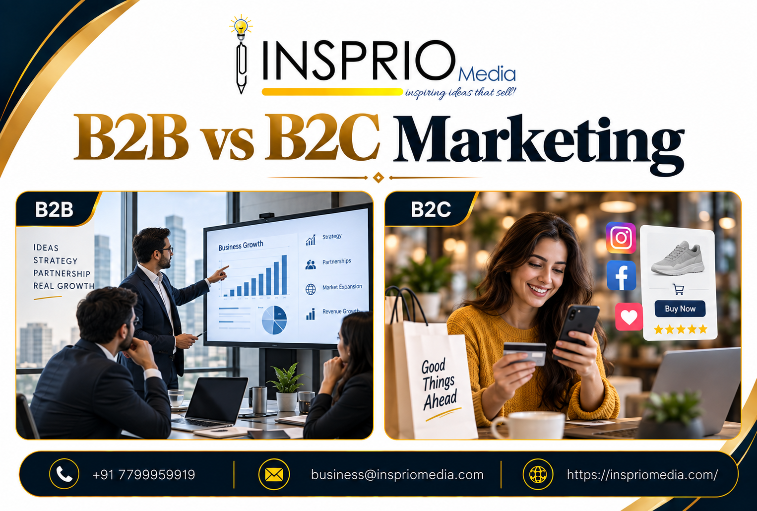 Comparison of business-to-business and consumer digital marketing strategies