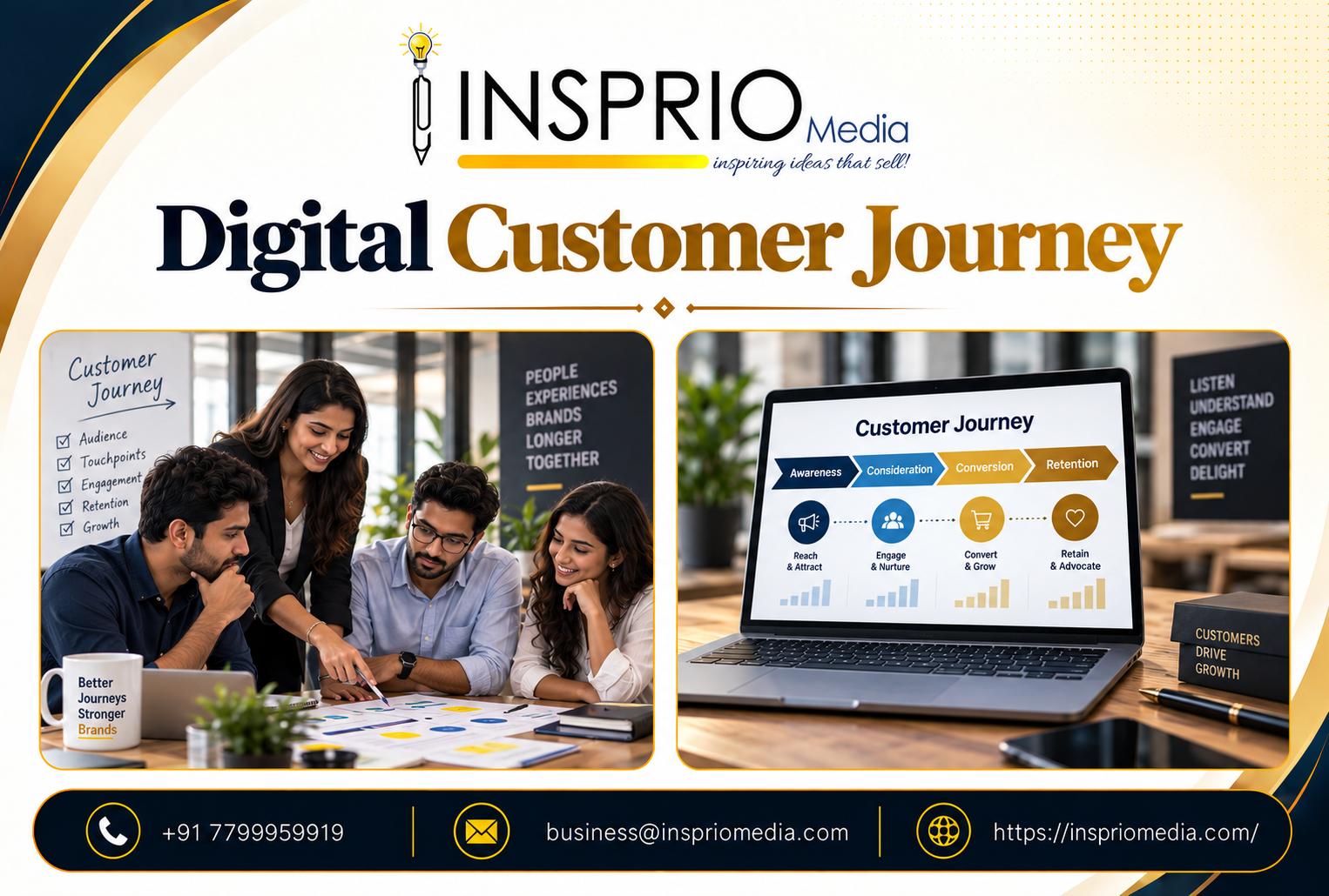 Customer journey across search social media website email and digital advertising channels