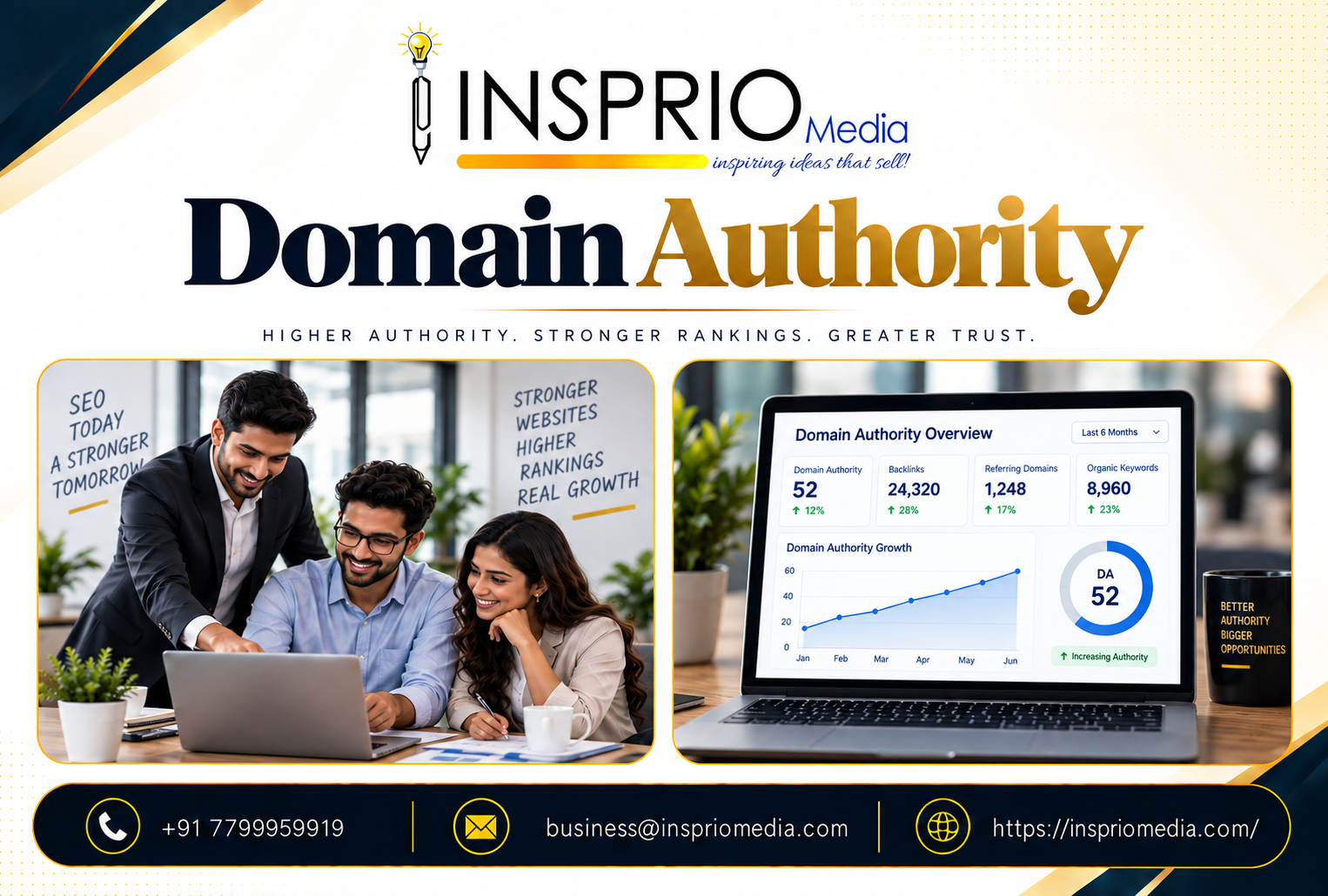 Domain Authority and SEO analysis showing website authority, backlinks and organic rankings