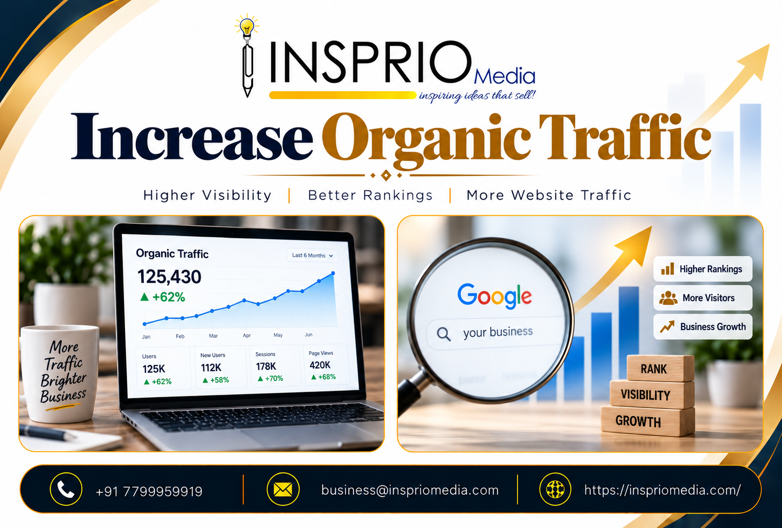 SEO analytics dashboard showing steady organic website growth
