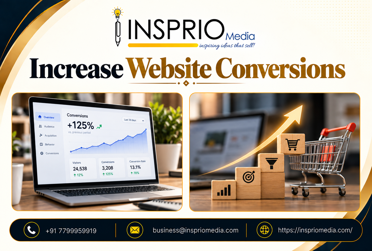 Increase Website Conversions through conversion rate optimization, website design and digital marketing
