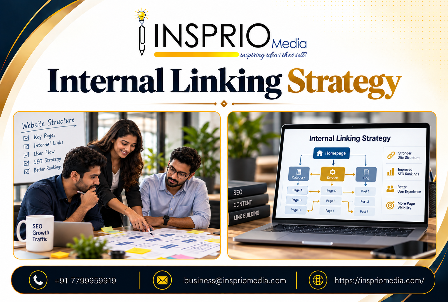 Internal Linking Strategy for higher Google rankings showing connected website pages and SEO structure