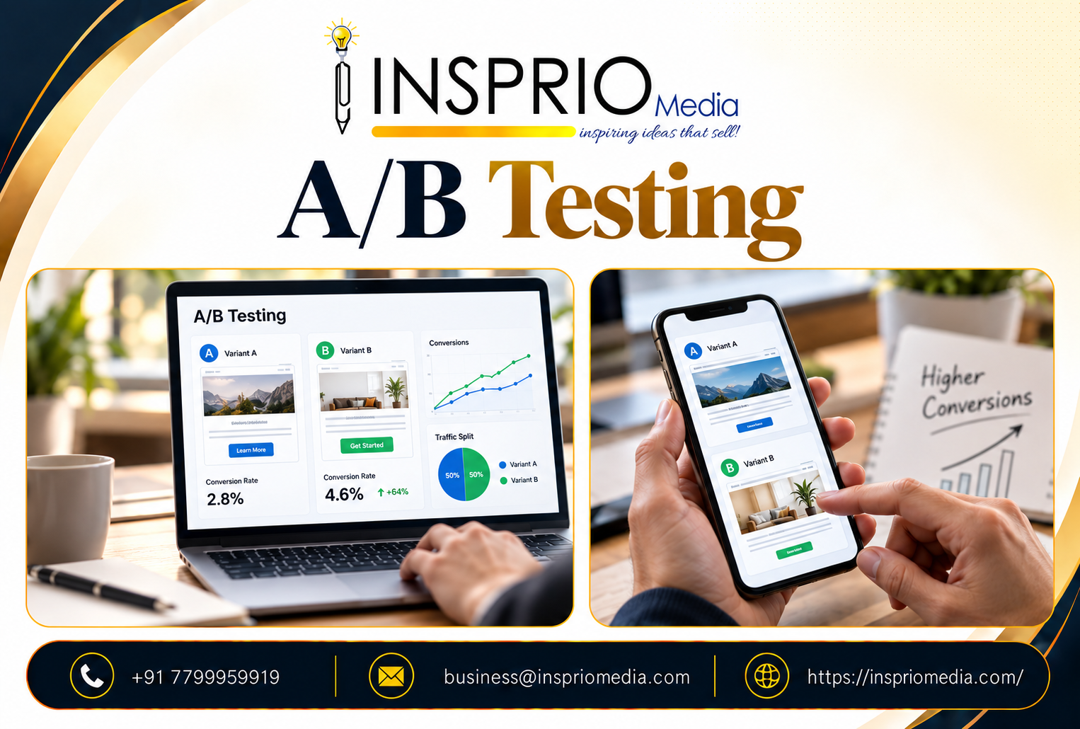 A/B Testing for improving website conversions and landing page performance