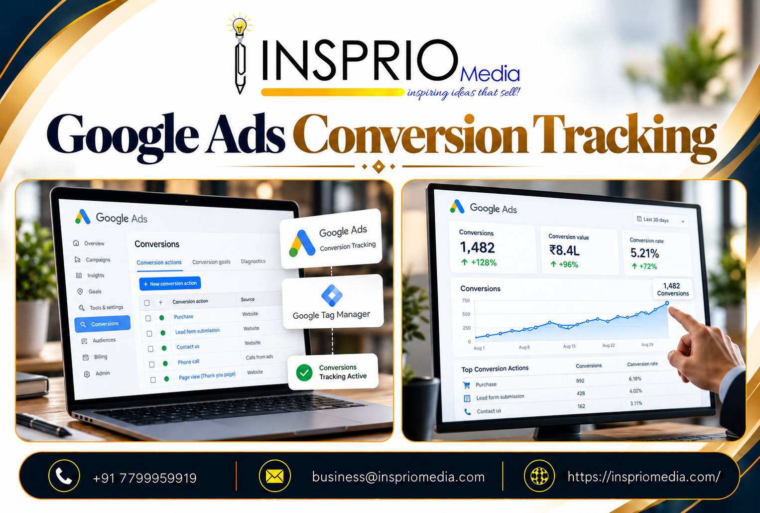 Google Ads Conversion Tracking: What to Track and Why