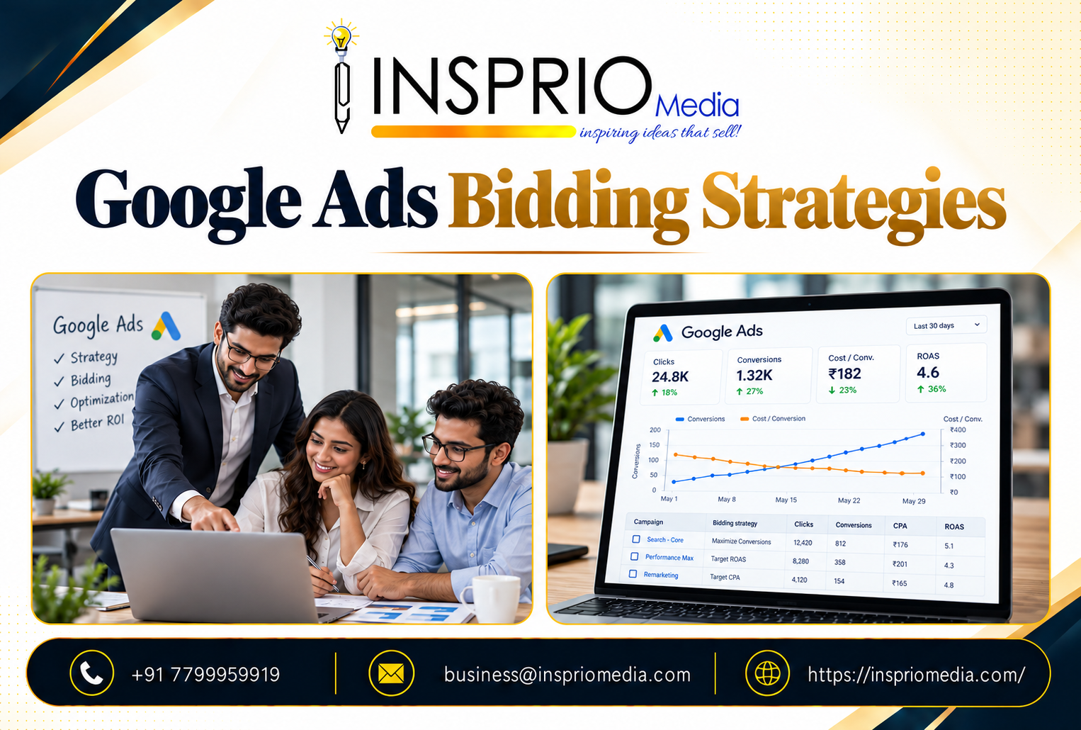 Google Ads Bidding Strategies: How to Choose the Right One